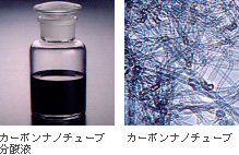 カーボンナノチューブ分酸液/カーボンナノチューブ